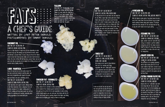 The Role of Healthy Fats in Your Diet: Debunking the Myths