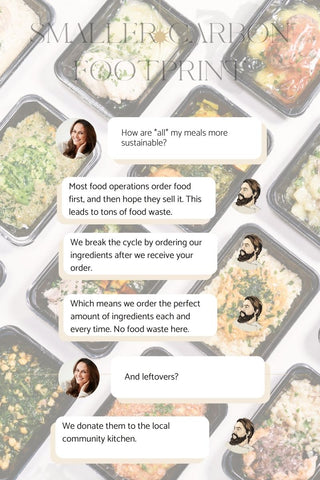 why pete's real food has a smaller carbon footprint and less food waste